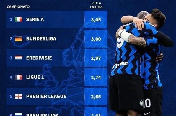 跟队：国米准备和卡洛斯-奥古斯托谈续约，双方已初步接触（队记：国米拟与卡洛斯-奥古斯托商谈续约，双方已展开初步沟通）