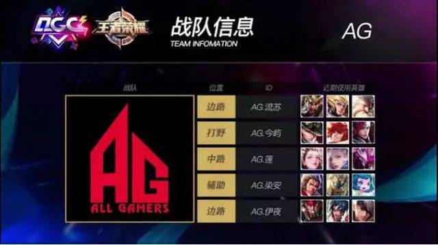 这为后半场 这为后半场