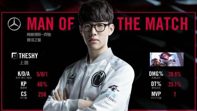 注度达不到 注度达不到